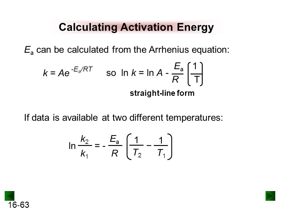 Calculating Activation Energy