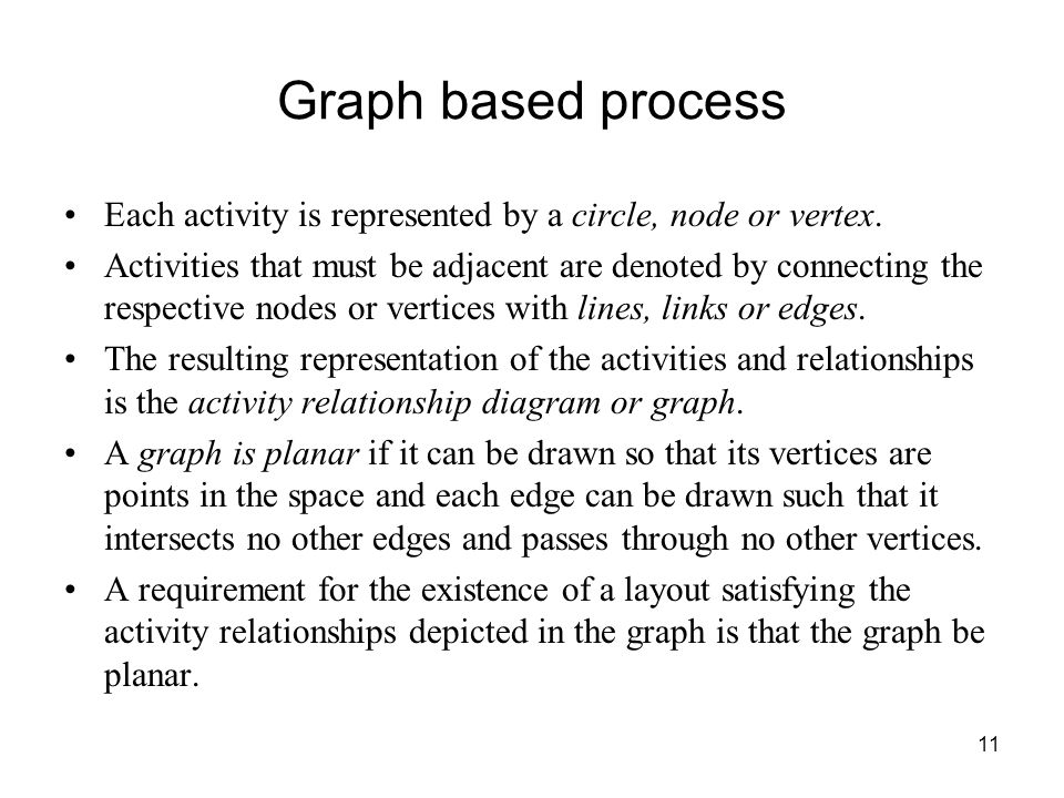 Graph based process Each activity is represented by a circle, node or vertex.