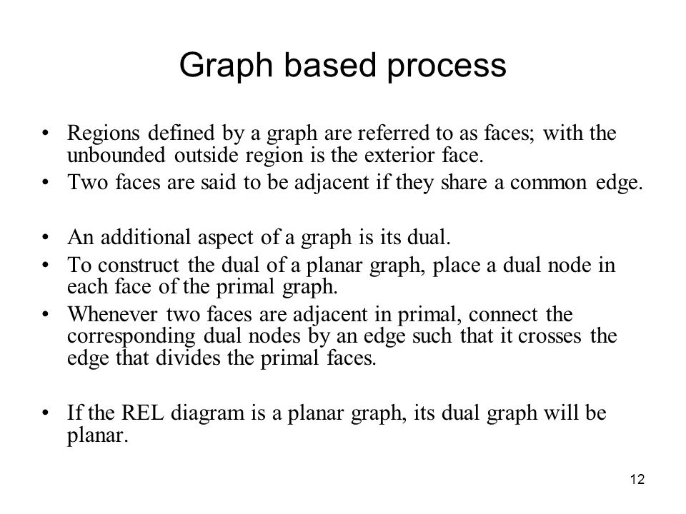 Graph based process Regions defined by a graph are referred to as faces; with the unbounded outside region is the exterior face.