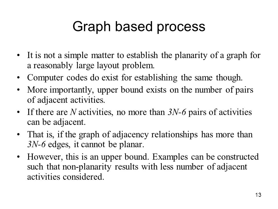 Graph based process It is not a simple matter to establish the planarity of a graph for a reasonably large layout problem.