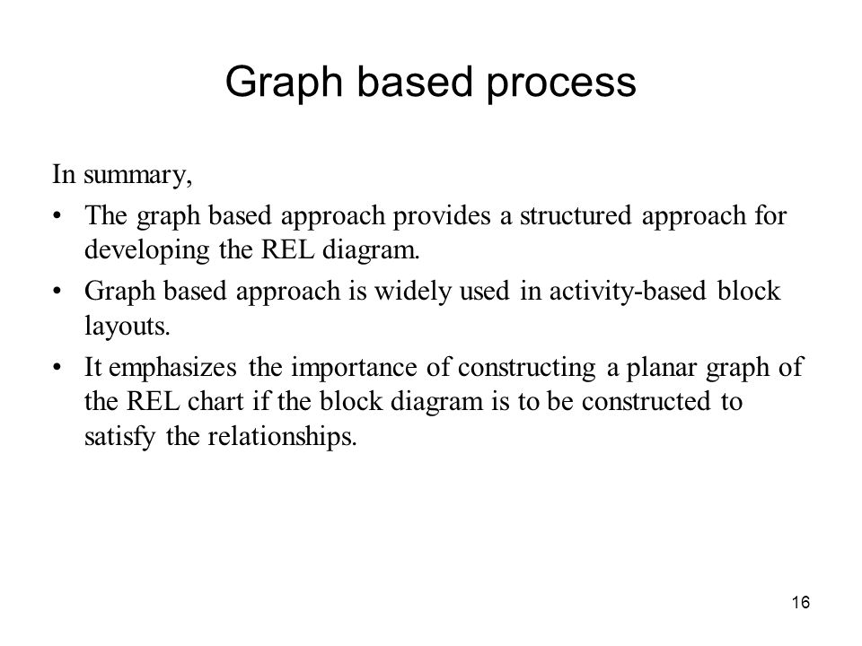 Graph based process In summary,