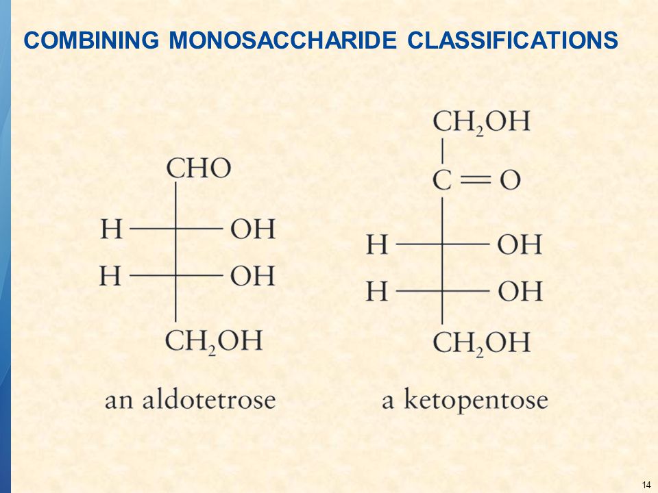 COMBINING MONOSACCHARIDE CLASSIFICATIONS