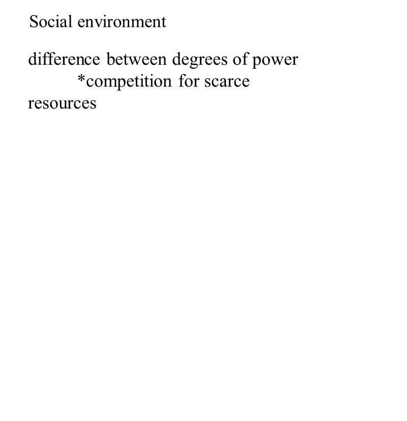 difference between degrees of power *competition for scarce resources