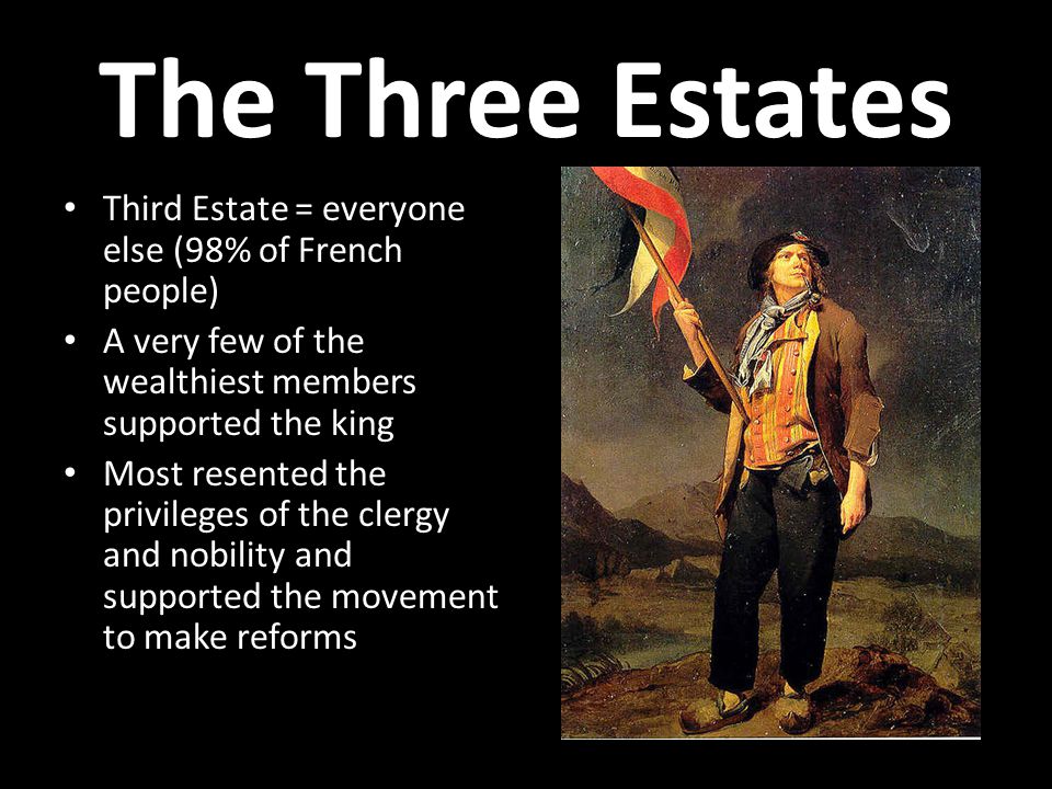 The Three Estates Third Estate = everyone else (98% of French people)