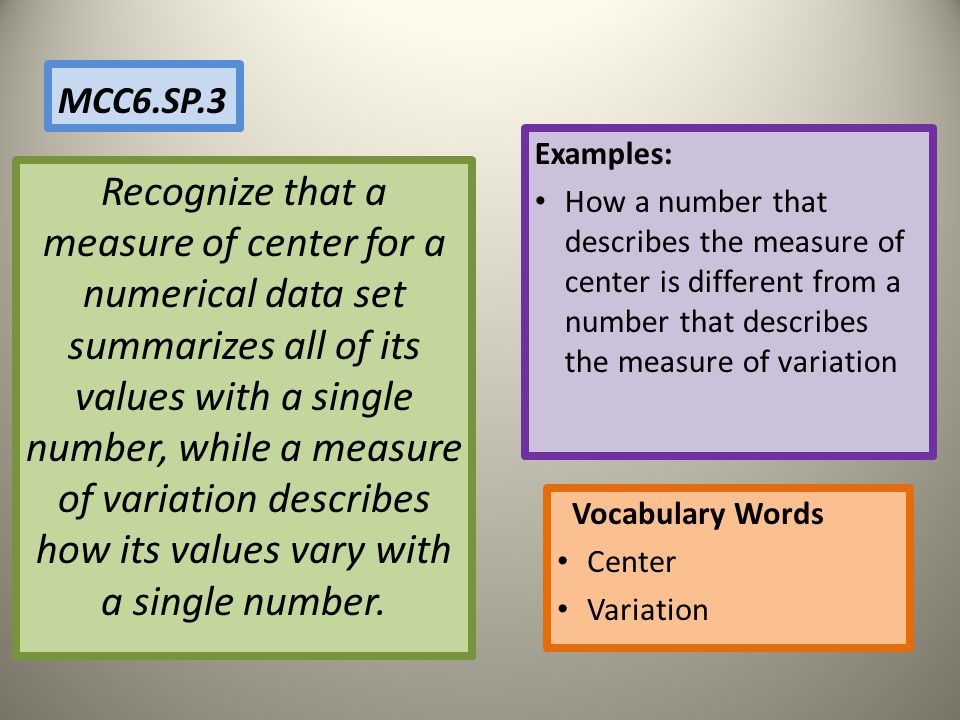 MCC6.SP.3 Examples: How a number that describes the measure of center is different from a number that describes the measure of variation.