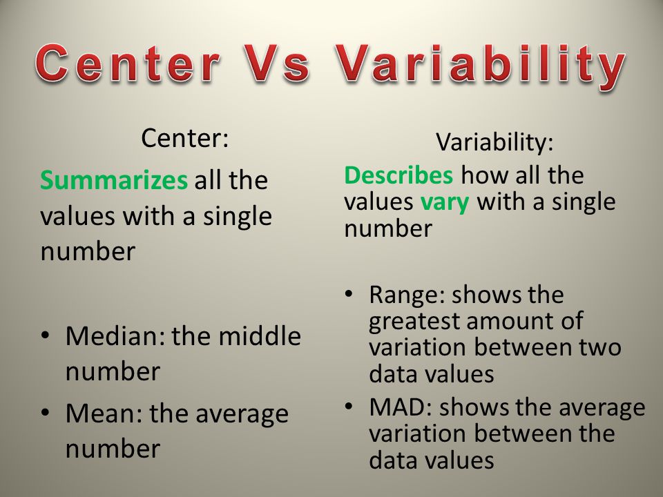 Center Vs Variability Center: