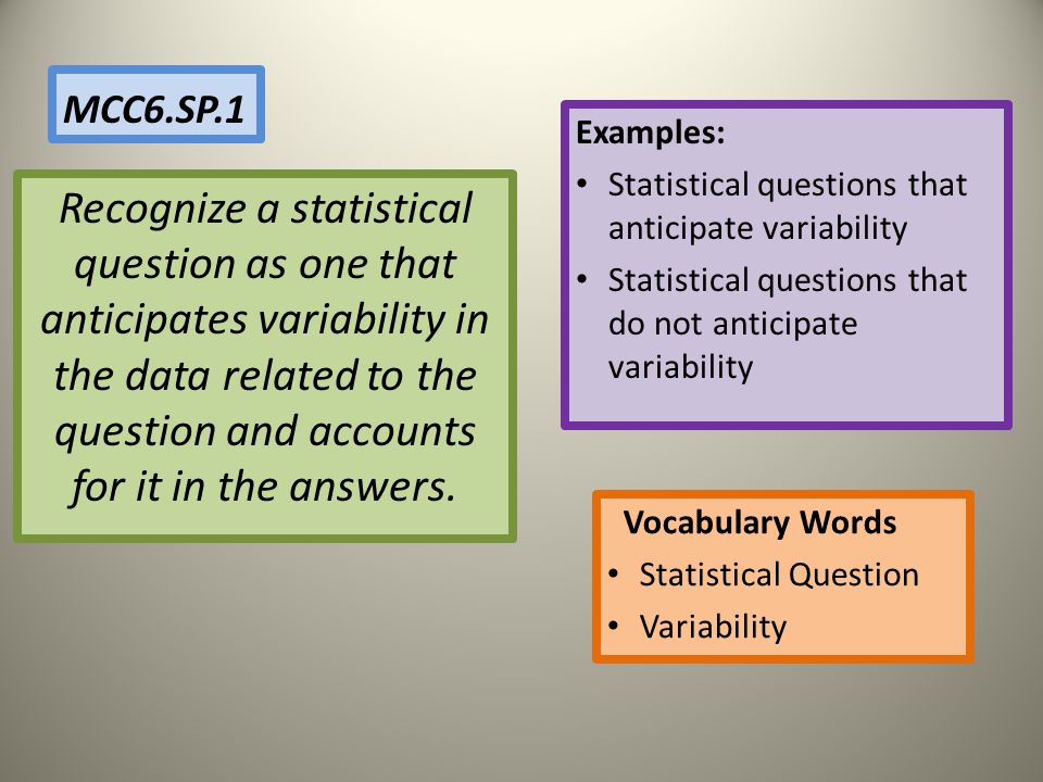 MCC6.SP.1 Examples: Statistical questions that anticipate variability. Statistical questions that do not anticipate variability.