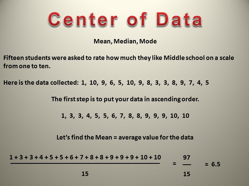 Center of Data Mean, Median, Mode