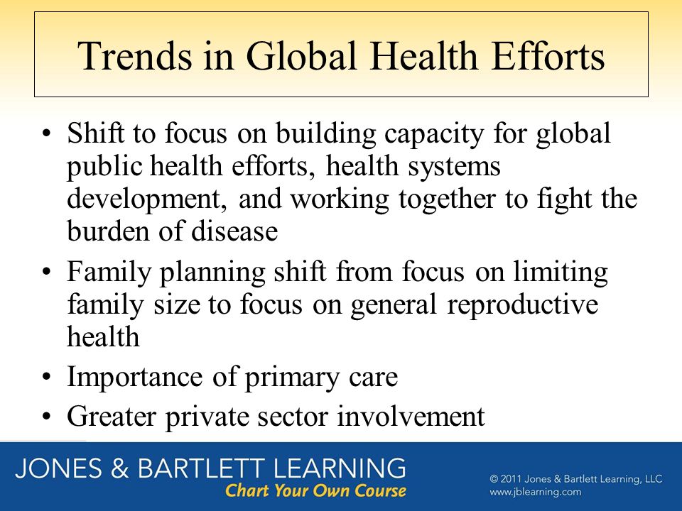Trends in Global Health Efforts