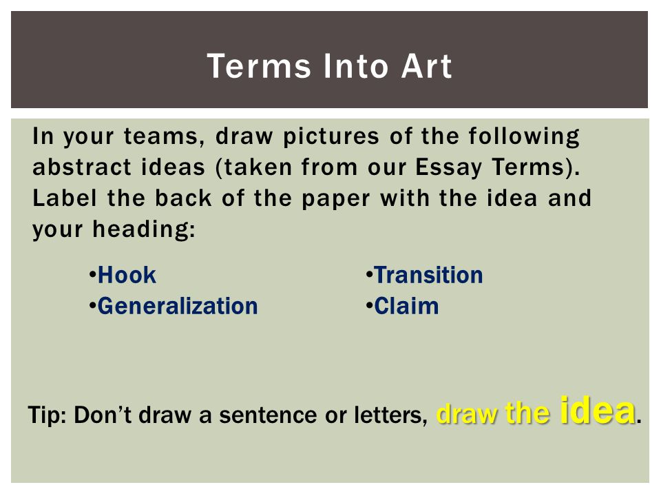 Tip: Don’t draw a sentence or letters, draw the idea.
