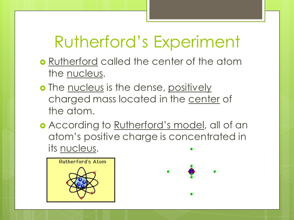 Rutherford’s Experiment