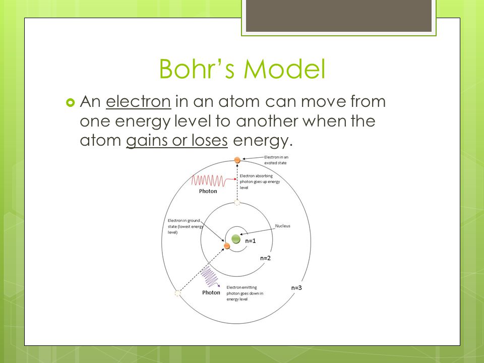 Bohr’s Model An electron in an atom can move from one energy level to another when the atom gains or loses energy.