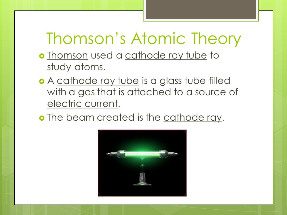 Thomson’s Atomic Theory