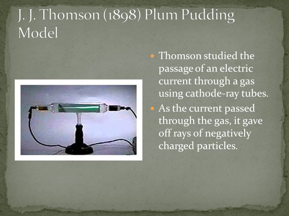 J. J. Thomson (1898) Plum Pudding Model