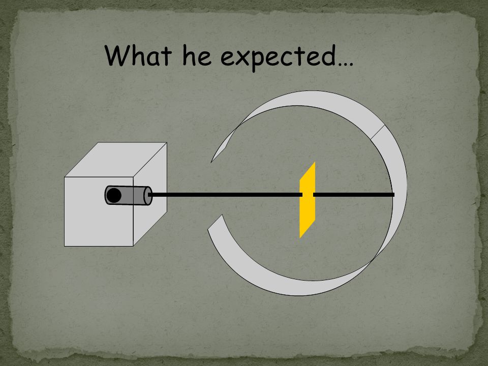 What he expected…