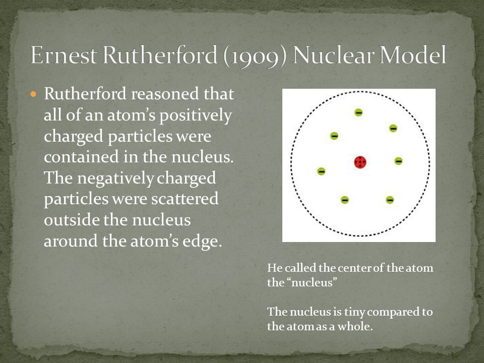 Ernest Rutherford (1909) Nuclear Model