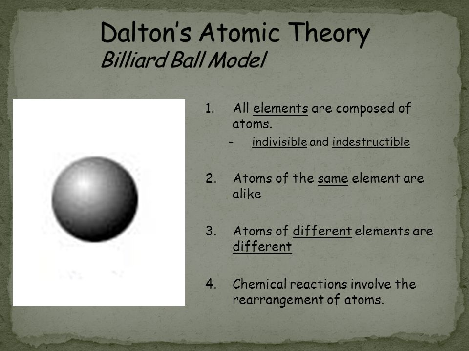 Dalton’s Atomic Theory Billiard Ball Model