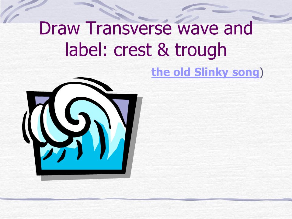 Draw Transverse wave and label: crest & trough