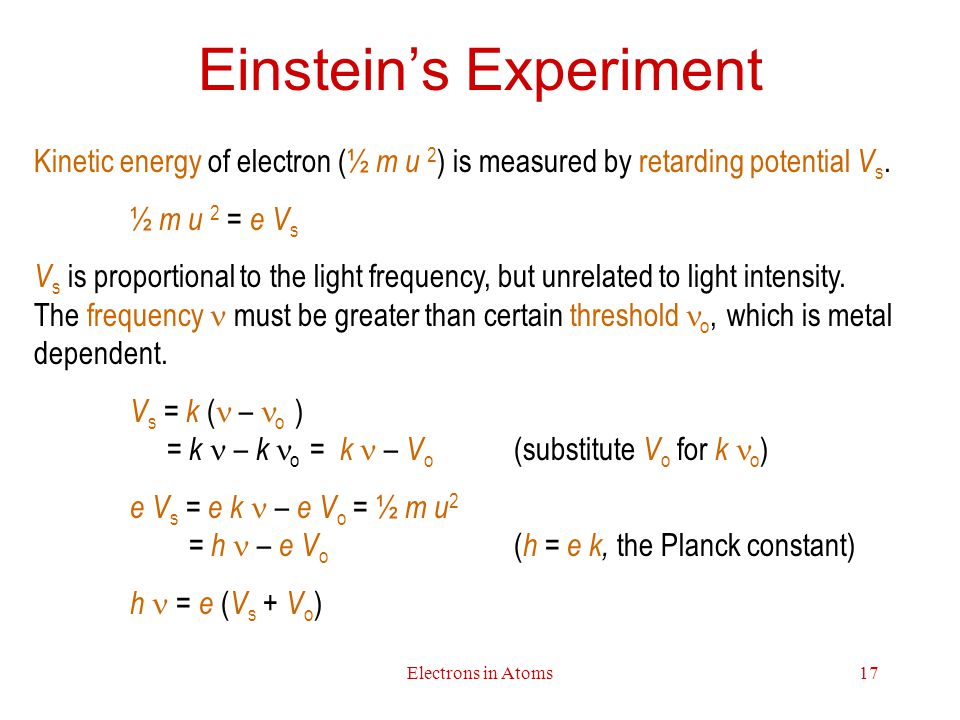 Looking Back At Electrons In Atoms Ppt Video Online Download