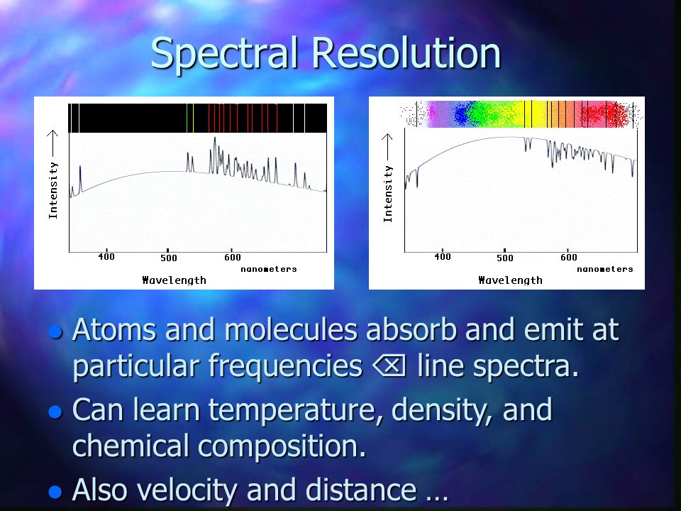 Spectral Resolution Atoms and molecules absorb and emit at particular frequencies  line spectra.
