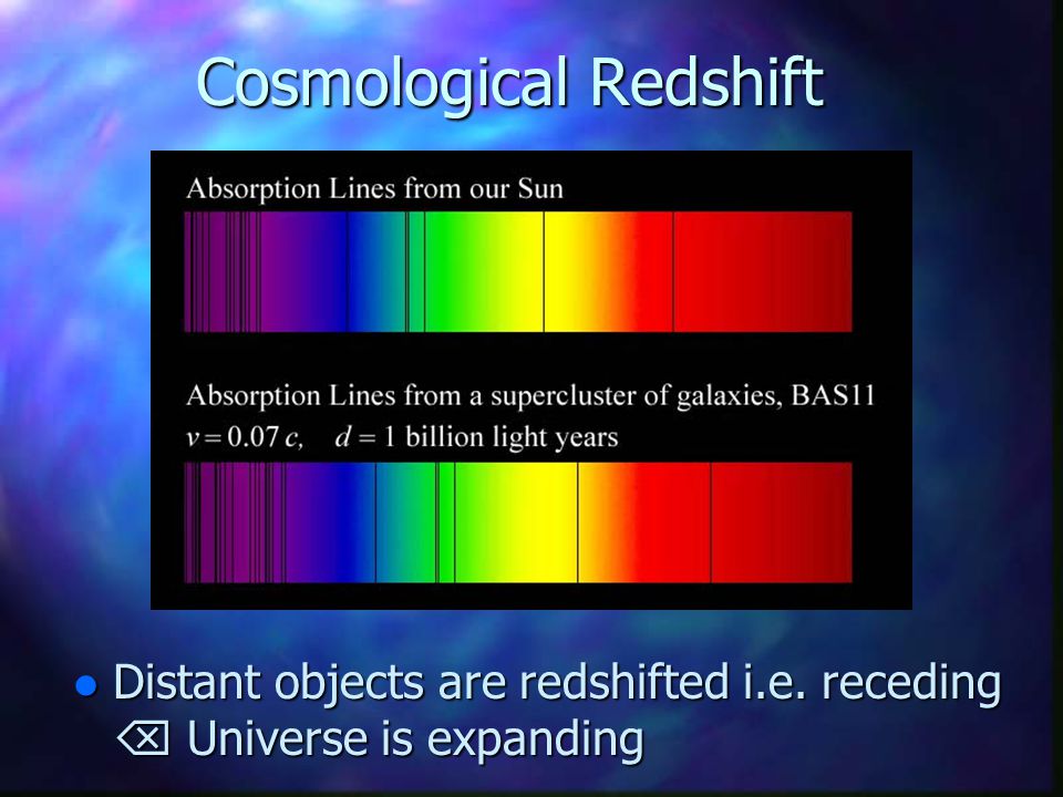 Cosmological Redshift