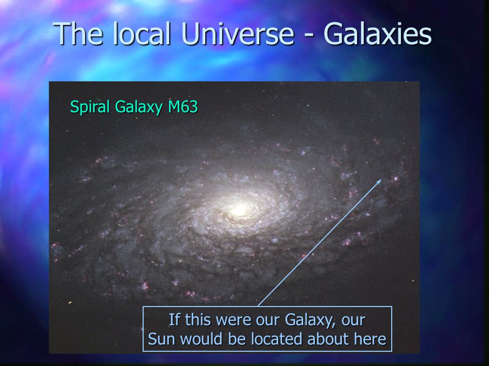 The local Universe - Galaxies