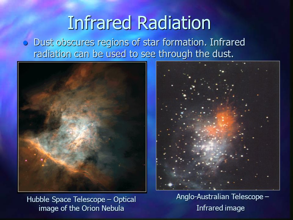Infrared Radiation Dust obscures regions of star formation. Infrared radiation can be used to see through the dust.