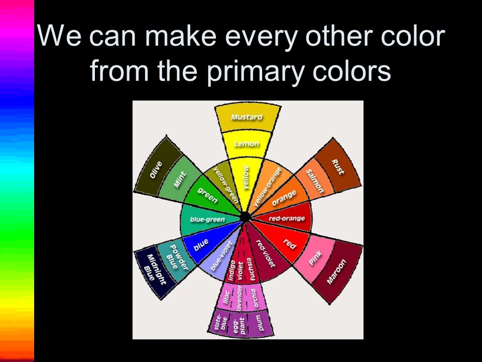 We can make every other color from the primary colors