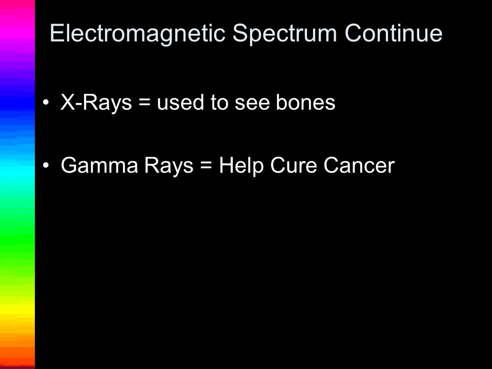 Electromagnetic Spectrum Continue