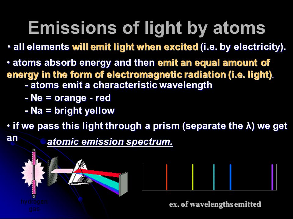 Light and Quantized Energy - ppt video online download