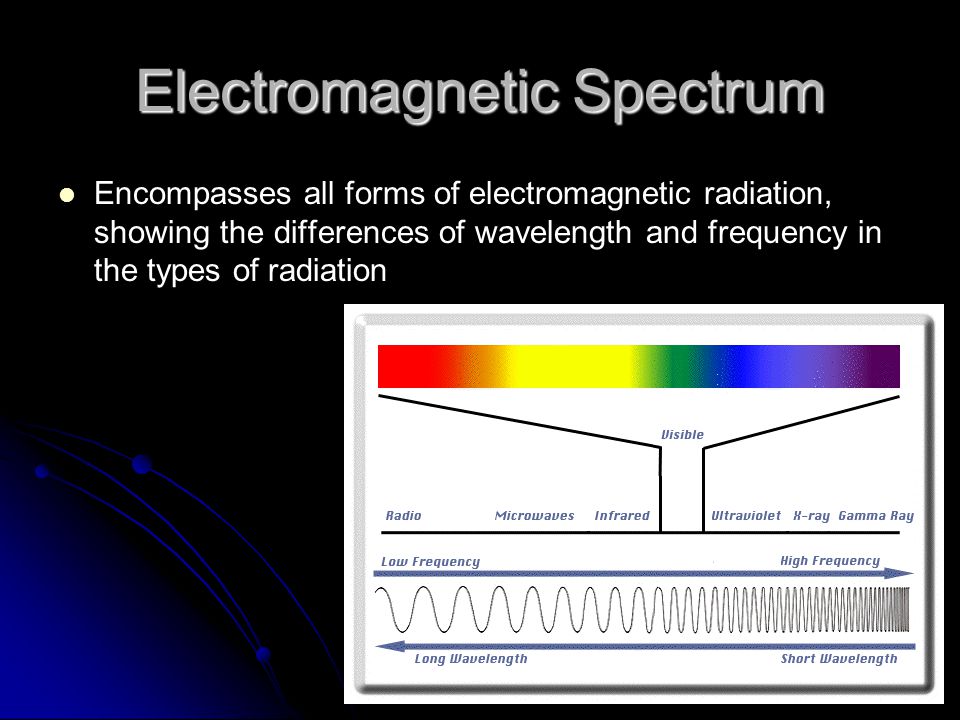Light and Quantized Energy - ppt video online download