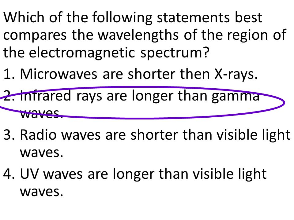 Which of the following statements best compares the wavelengths of the region of the electromagnetic spectrum