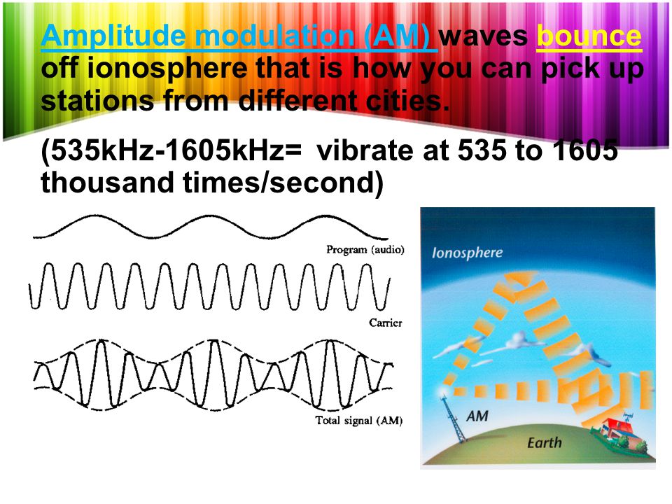 Amplitude modulation (AM) waves bounce off ionosphere that is how you can pick up stations from different cities.