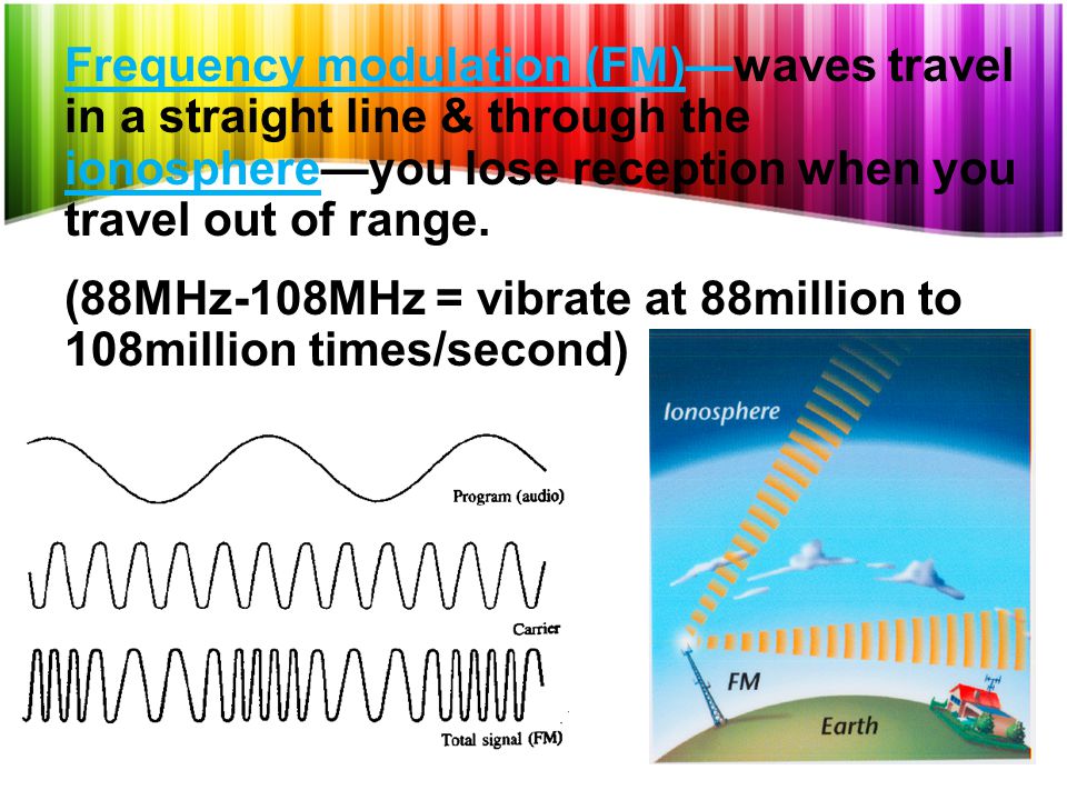 Frequency modulation (FM)—waves travel in a straight line & through the ionosphere—you lose reception when you travel out of range.