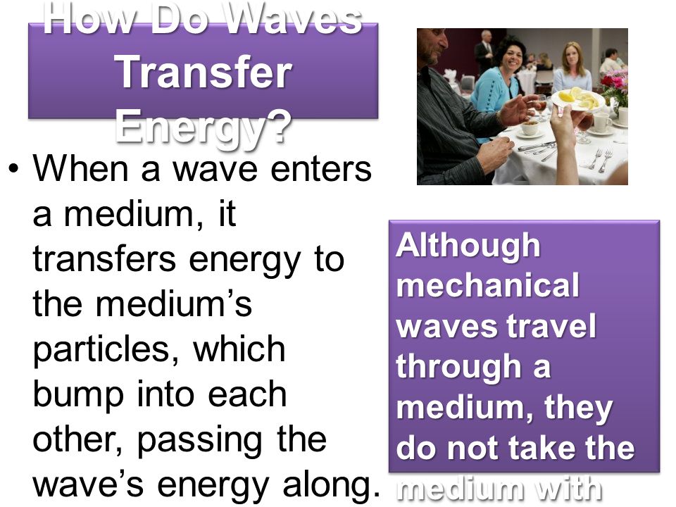 How Do Waves Transfer Energy