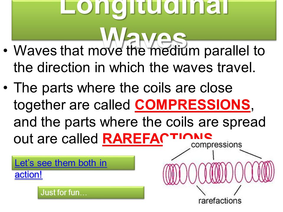 Longitudinal Waves Waves that move the medium parallel to the direction in which the waves travel.
