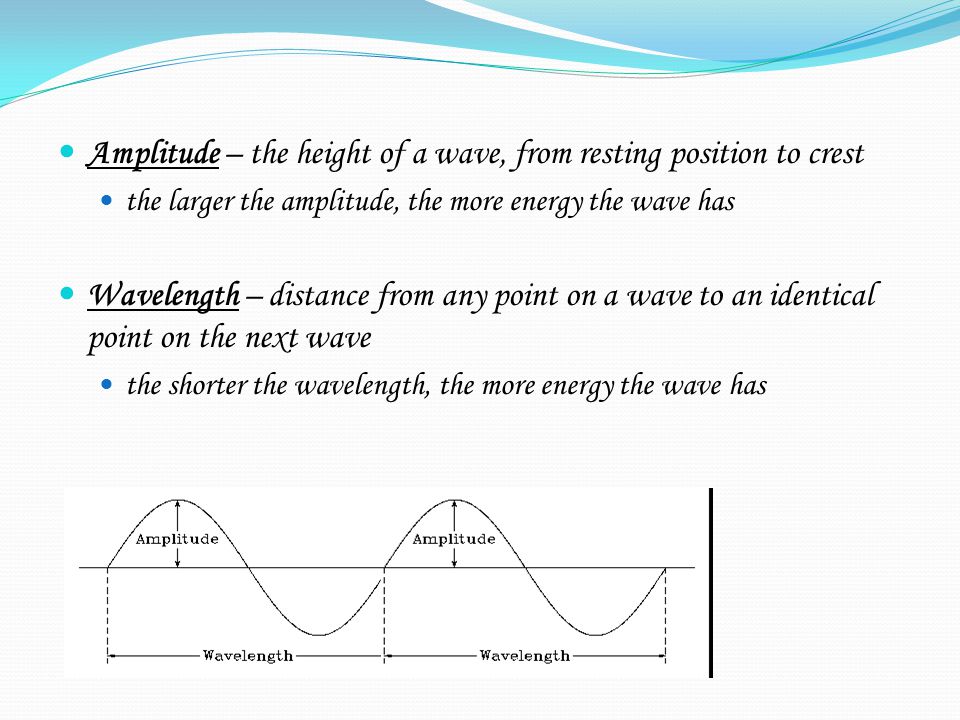 Amplitude – the height of a wave, from resting position to crest