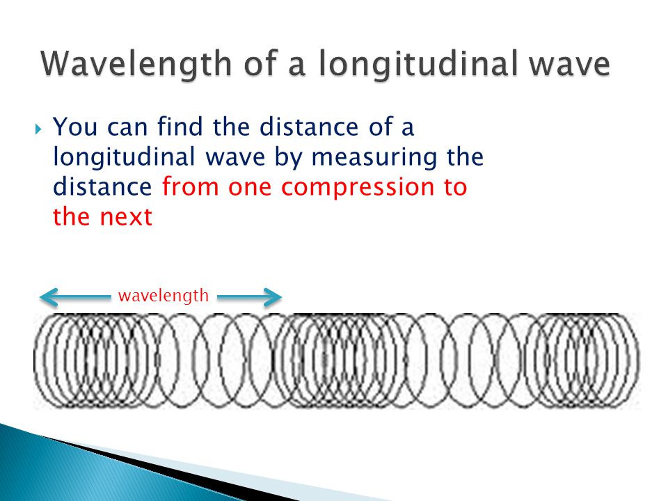 Wavelength of a longitudinal wave