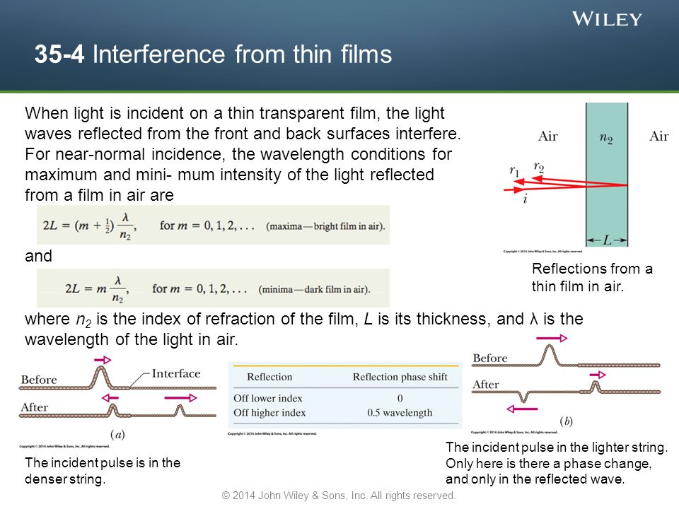 35-4 Interference from thin films