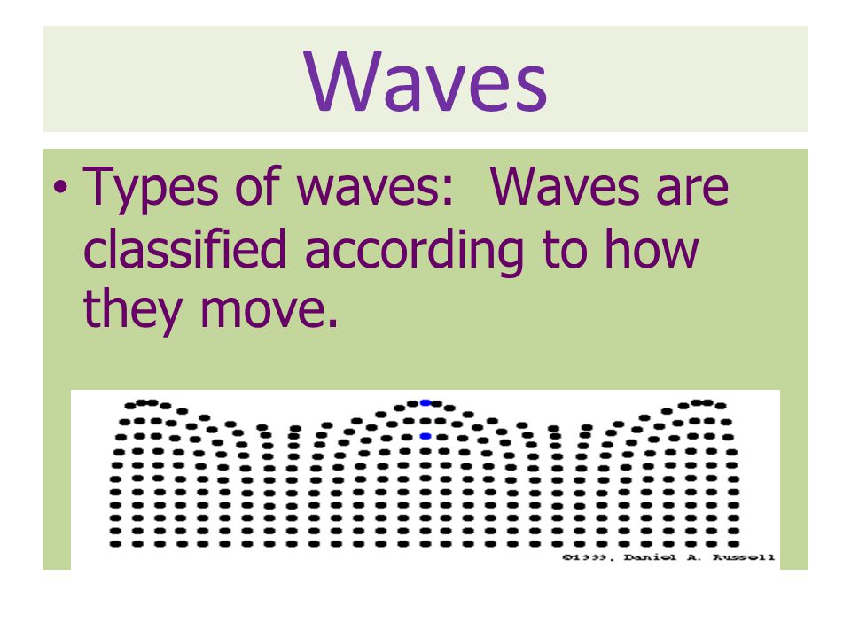 Waves Types of waves: Waves are classified according to how they move.