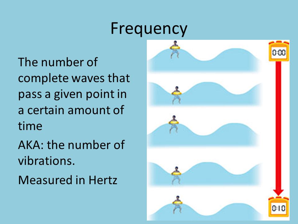 Frequency The number of complete waves that pass a given point in a certain amount of time AKA: the number of vibrations.