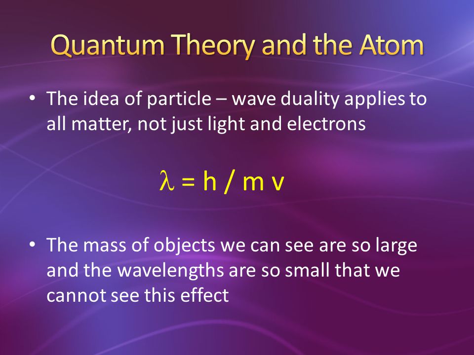 Quantum Theory and the Atom