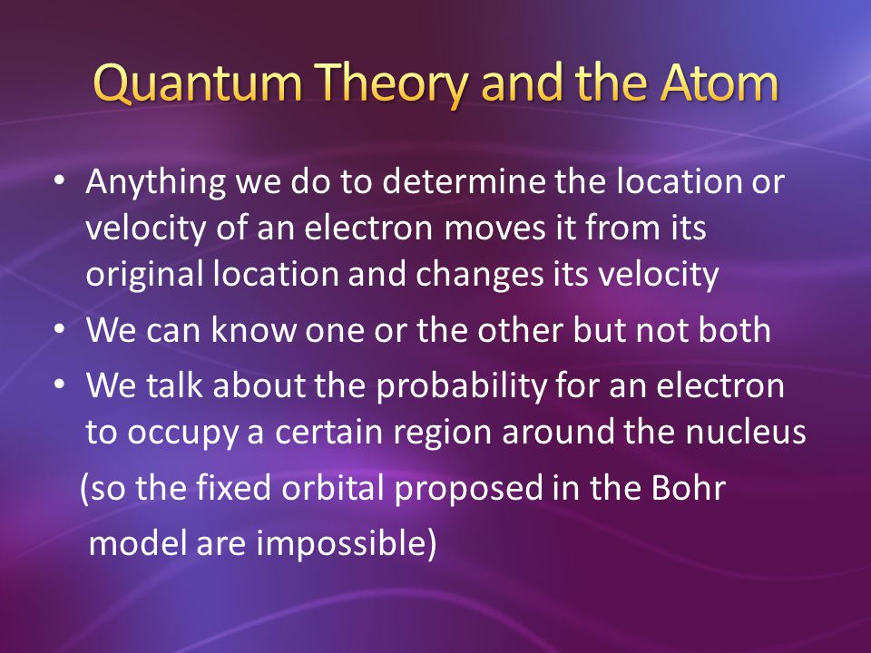 Quantum Theory and the Atom