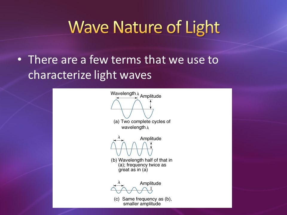 Wave Nature of Light There are a few terms that we use to characterize light waves