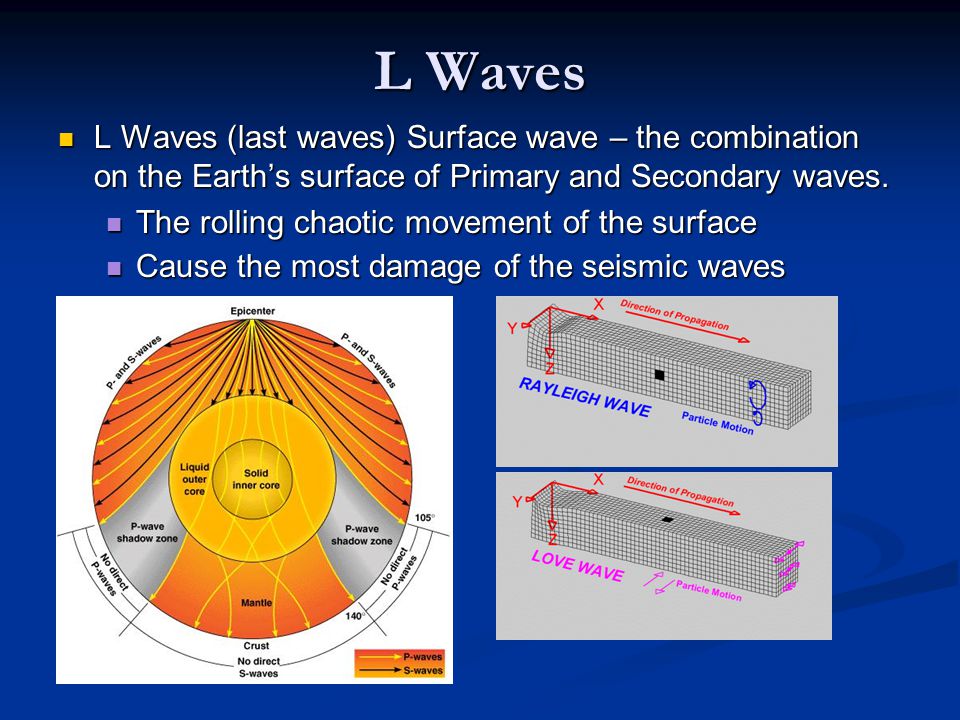 L Waves L Waves (last waves) Surface wave – the combination on the Earth’s surface of Primary and Secondary waves.