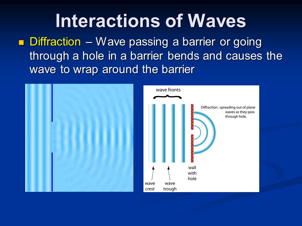Interactions of Waves Diffraction – Wave passing a barrier or going through a hole in a barrier bends and causes the wave to wrap around the barrier.