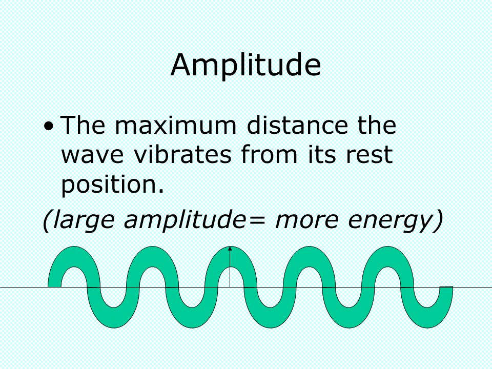 Amplitude The maximum distance the wave vibrates from its rest position.