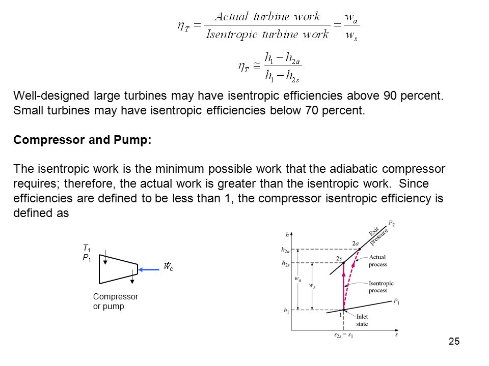 Chapter 7 Entropy Continue Ppt Video Online Download
