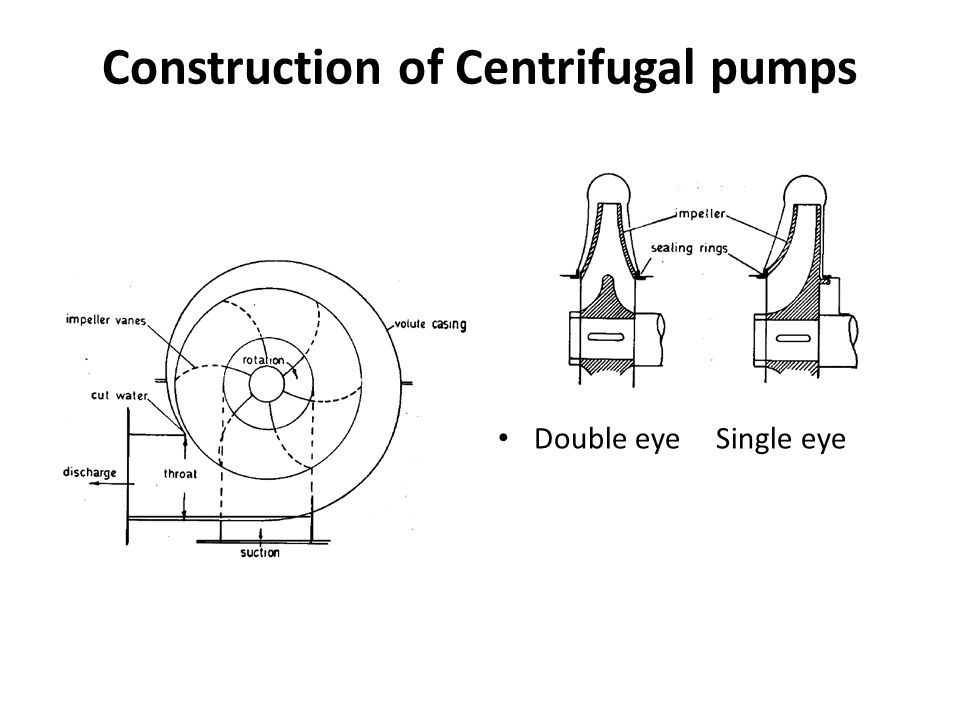 iPumpsi and Pumping Theory ippti download iPumpsi and Pumping Theory ippti download