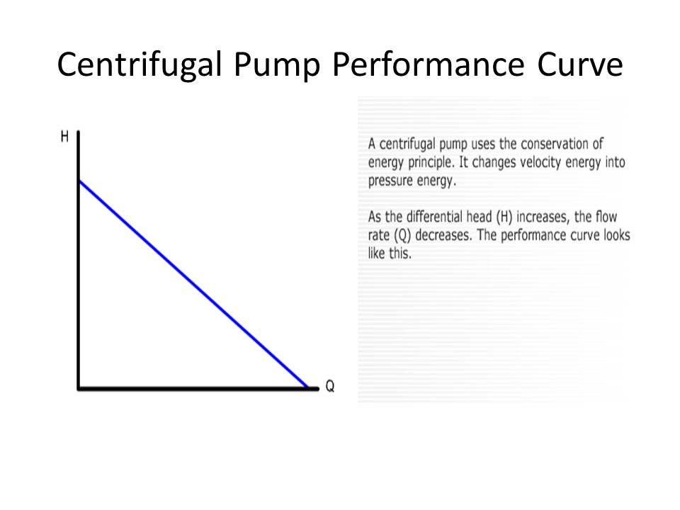 iPumpsi and Pumping Theory ppt download iPumpsi and Pumping Theory ppt download